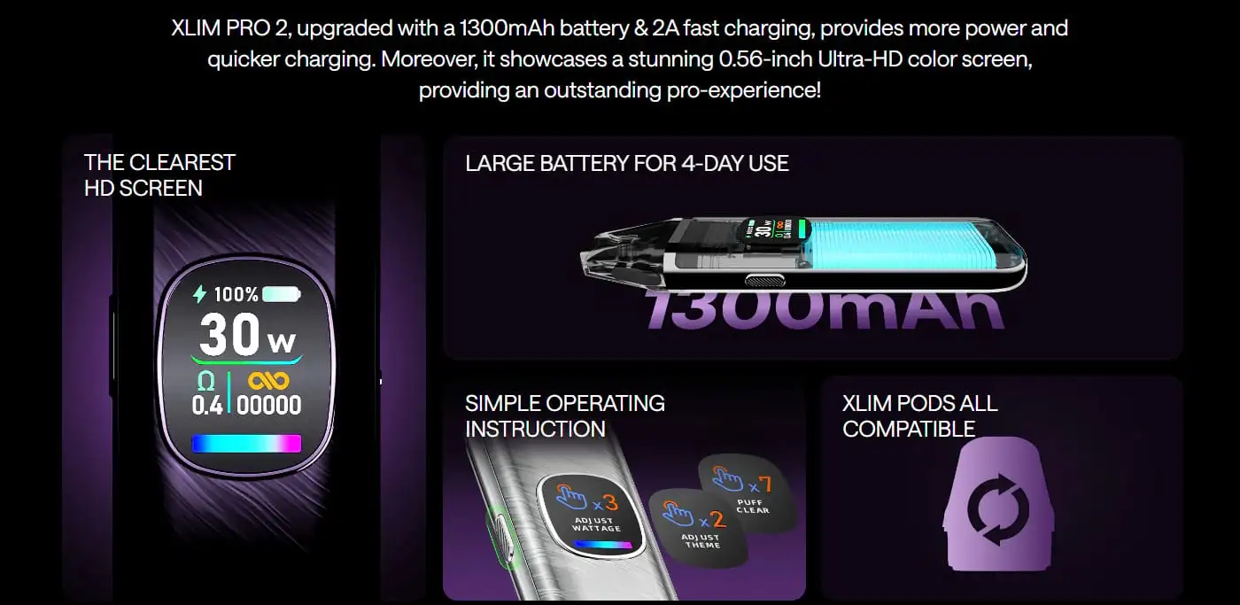 OXVA XLIM PRO 2 POD KIT