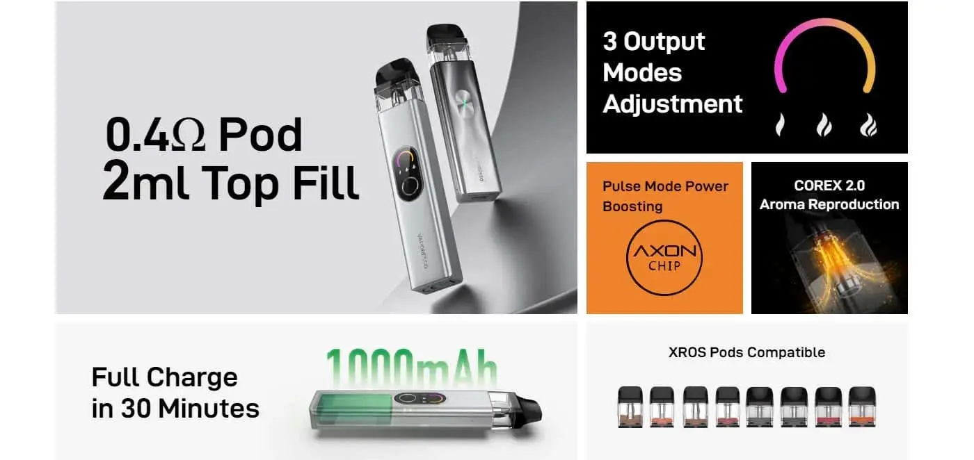 VAPORESSO XROS 4 POD KIT