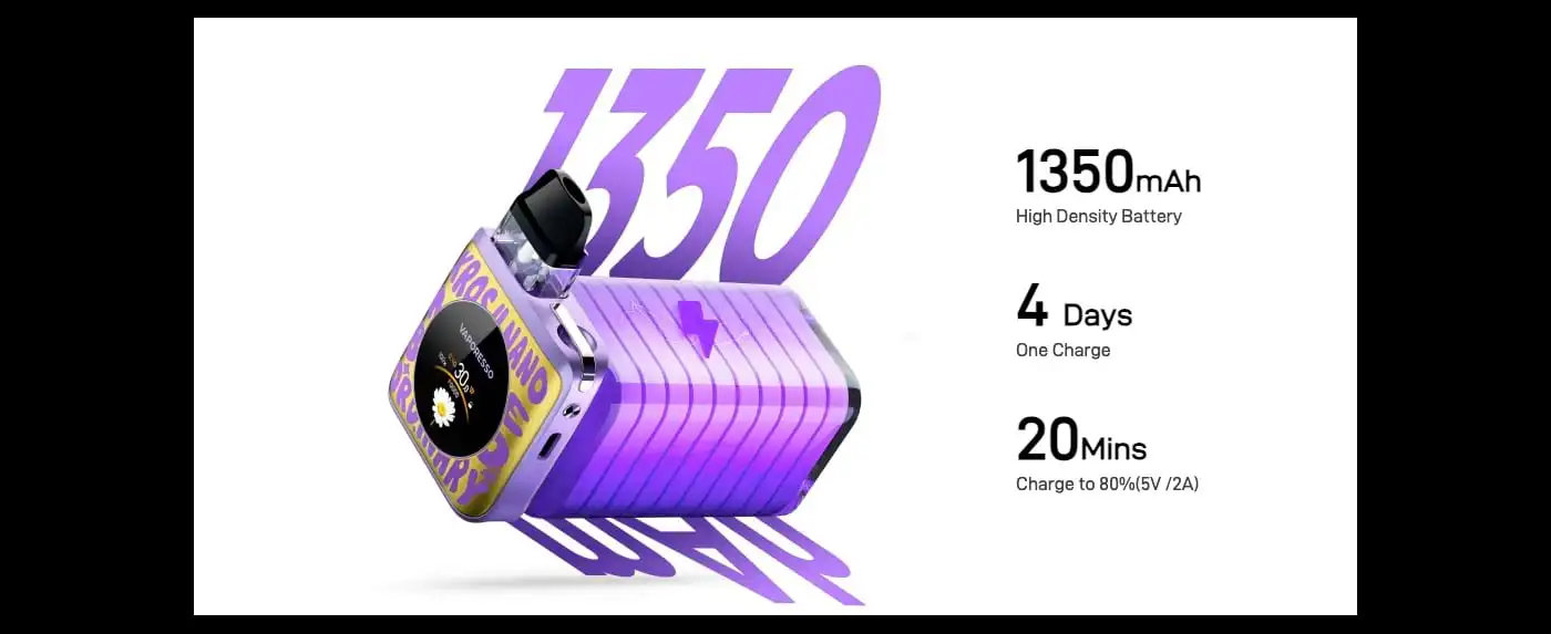 VAPORESSO XROS 4 NANO POD KIT