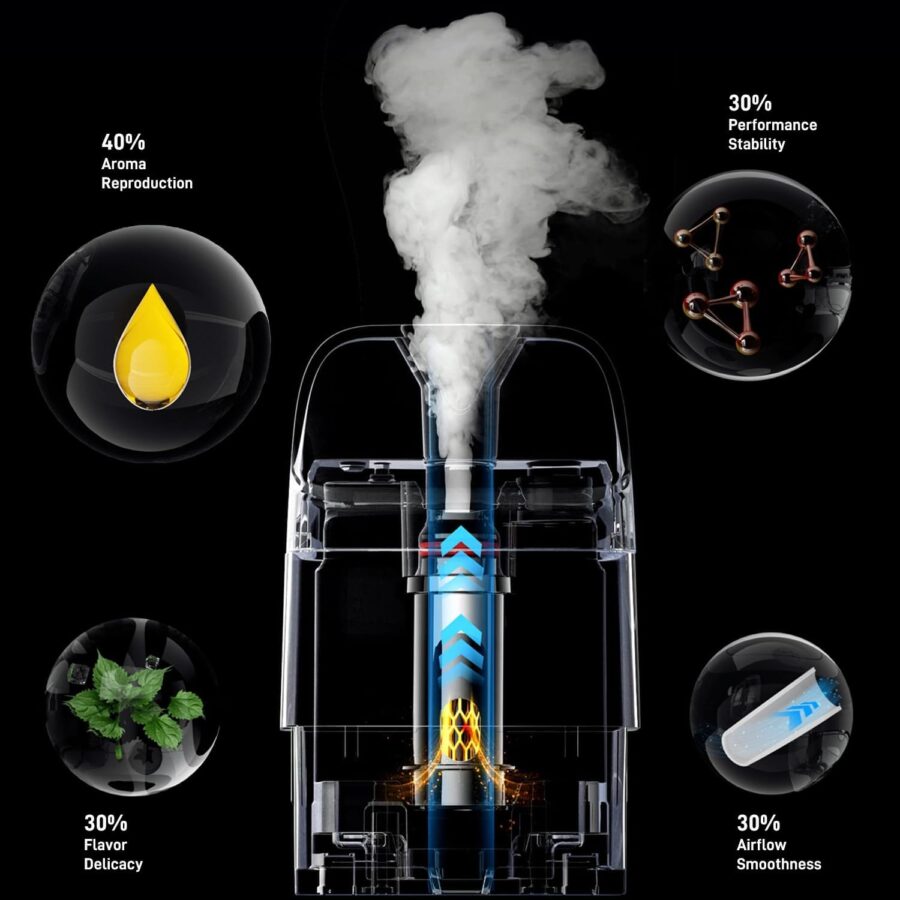 VAPORESSO XROS 5 POD KIT