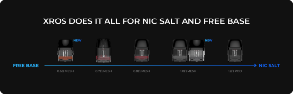 VAPORESSO XROS3 VAPE KIT