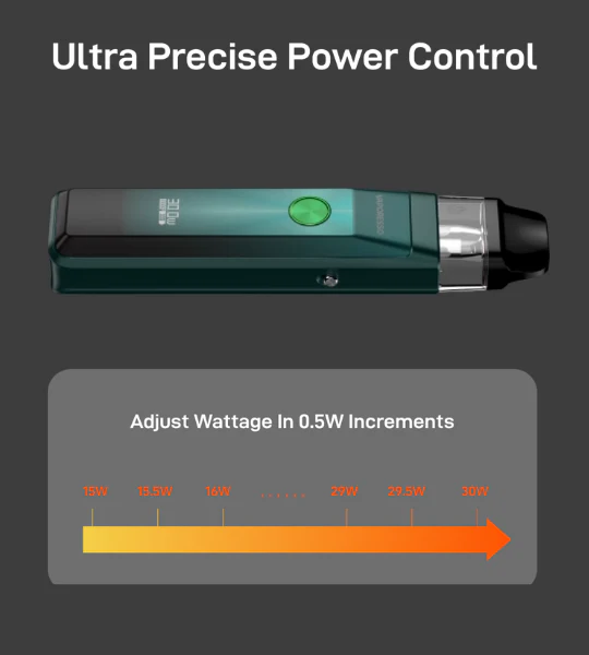 VAPORESSO XROS PRO VAPE KIT